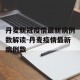 丹麦新冠疫情最新病例数解读-丹麦疫情最新病例数