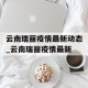 云南瑞丽疫情最新动态_云南瑞丽疫情最新