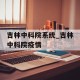 吉林中科院系统_吉林中科院疫情