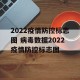 2022疫情防控标志图 病毒数据2022疫情防控标志图